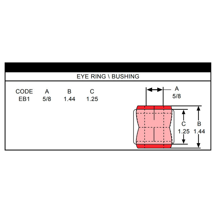 Shock bushing replacement Skyjacker