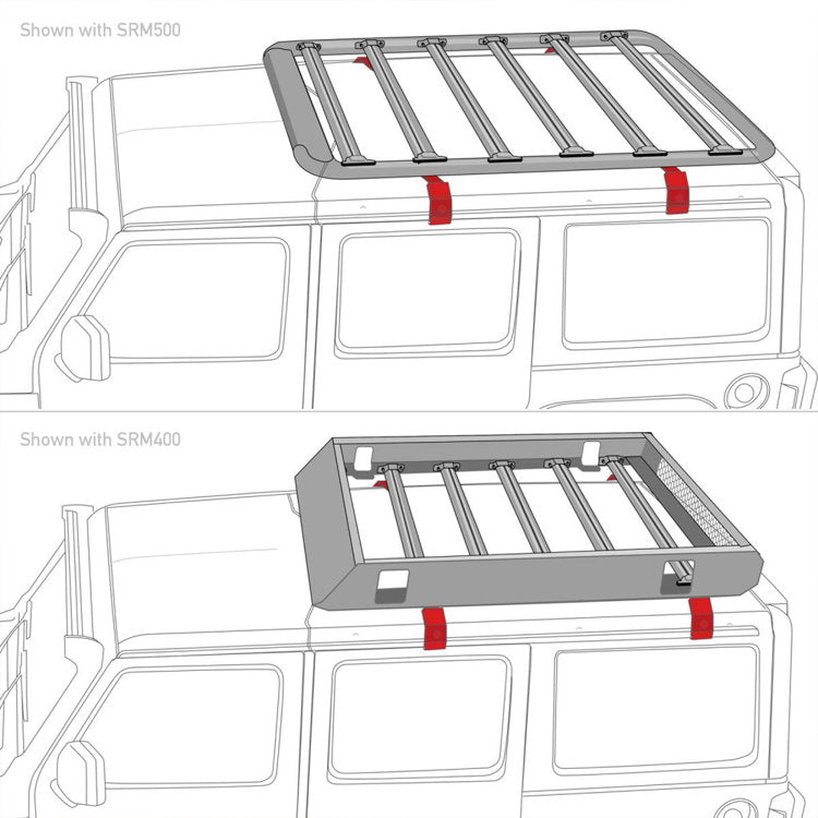 Mounting kit for SRM rack gutter mount Go Rhino