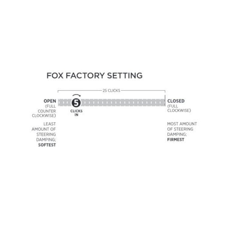 Ammortizzatore Fox Factory Race 2.0 Serbatoio regolabile ATS Tirante 1-1/2".