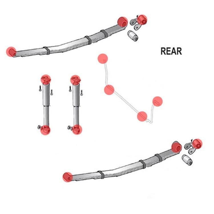 Full polyurthane suspension bushings set OFD