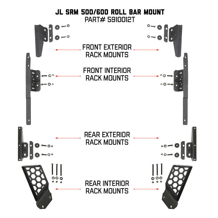 Mounting bracket kit SRM Go Rhino